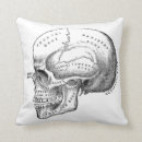 Recherche de gothique de crâne coussins Couple