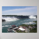Recherche de niagara falls posters Usa