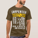 Recherche de carpentry tshirts Travail du bois