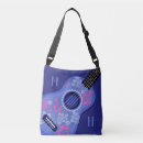 Recherche de uke sacs Ukulele
