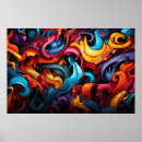 Recherche de le graffiti posters Texture