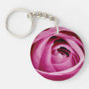 Recherche de bourgeonnement porteclés Rose