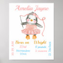 Recherche de ballerine posters chambre enfant posters Bébé fille