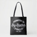 Recherche de brother sacs Grossesse