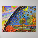 Recherche de dehors posters Univers