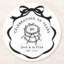 Recherche de bettie Anniversaire