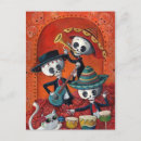 Recherche de crânes cartes postales Crâne de sucre