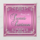 Recherche de teen anniversaire invitations Pour tous