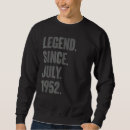 Recherche de 70 ans vêtements Depuis
