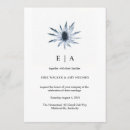 Recherche de chardon bleu invitations Botanique