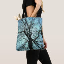 Recherche de arbre fourre tout Bleu