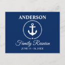 Recherche de ancre marine cartes postales Nautique