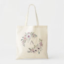 Recherche de tote bags Monogramme