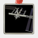 Recherche de complexe ornements Iss