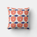 Recherche de paprika coussins Motif