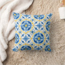 Recherche de azulejos coussins Portugais
