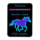 Recherche de étoiles et planètes magnets Pour tous