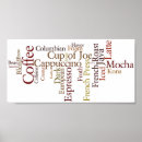Recherche de brew posters Cappuccino