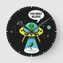 Recherche de ufo horloges Science