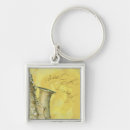 Recherche de sax porteclés Laiton