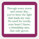 Recherche de présentation autocollants Maison