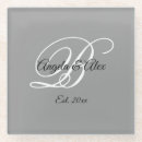 Recherche de gris dessous de verres Noir