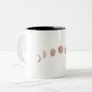 Recherche de phase tasses Astronomie