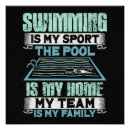 Recherche de piscine posters Vacances
