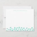 Recherche de fosse cartes postales Vintage