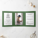 Recherche de cage à oiseaux vintage invitations Invités