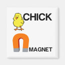 Recherche de pointe magnets Rétro