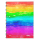 Recherche de de peinture carnets Aquarelle