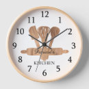 Recherche de ustensiles horloges Boulanger