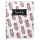 Recherche de motif tropical carnets Chic