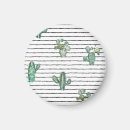 Recherche de stylos magnets Moderne