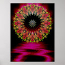 Recherche de mandala floral posters Énergie
