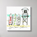 Recherche de planche surf toiles Surfer