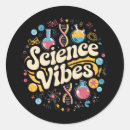 Recherche de professeur de sciences autocollants Retour à l'école
