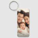 Recherche de doux rectangulaires porteclés Famille