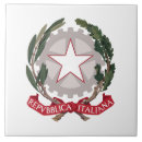 Recherche de drapeau italien carreaux Pays