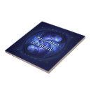 Recherche de cobalt carreaux Toute personne