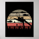 Recherche de requin vintage posters Billard