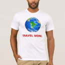 Recherche de voyagent Voyageur