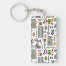 Recherche de la hollande porteclés Voyage