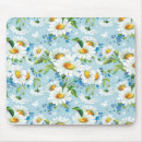 Recherche de tapis beaux arts électronique Beauté