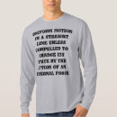 Recherche de intégration tshirts Algèbre