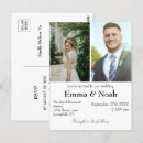 Recherche de budget cartes postales Invités