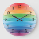Recherche de sphères horloges Coloré