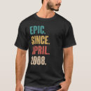 Recherche de 15ème tshirts Avril