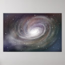 Recherche de notre galaxie art Espace extra atmosphérique